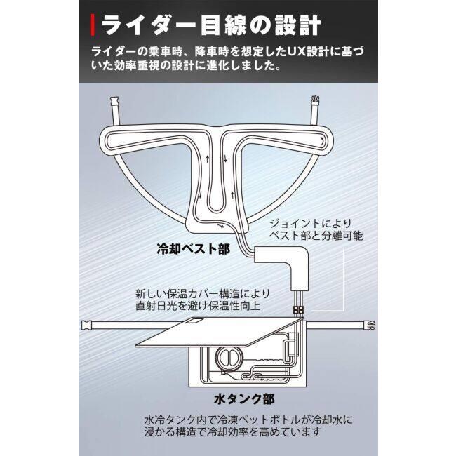 コミネ（Komine） KK-926 水冷式身体冷却システム G2 その他冷感