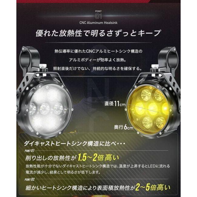 Kaedear（カエディア） 車検対応 Cyber LED プロジェクター ライト