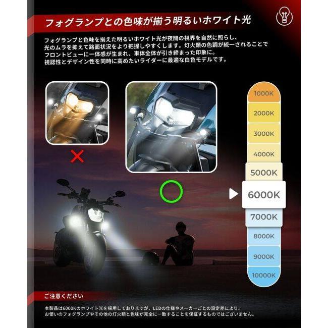 Kaedear カエディア Cyber LED バイク用 ヘッドライト H4 バルブ LEDヘッドライトバルブ 灯火類 電装系 | Kaedear | 03