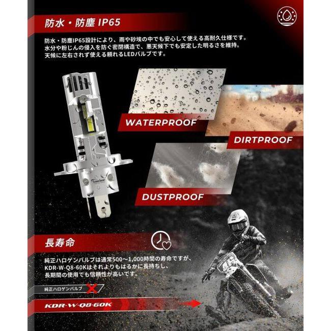 Kaedear カエディア Cyber LED バイク用 ヘッドライト H4 バルブ LEDヘッドライトバルブ 灯火類 電装系 | Kaedear | 05