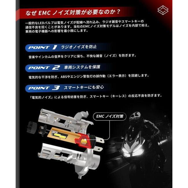 Kaedear カエディア Cyber LED バイク用 ヘッドライト H4 バルブ LEDヘッドライトバルブ 灯火類 電装系 | Kaedear | 06