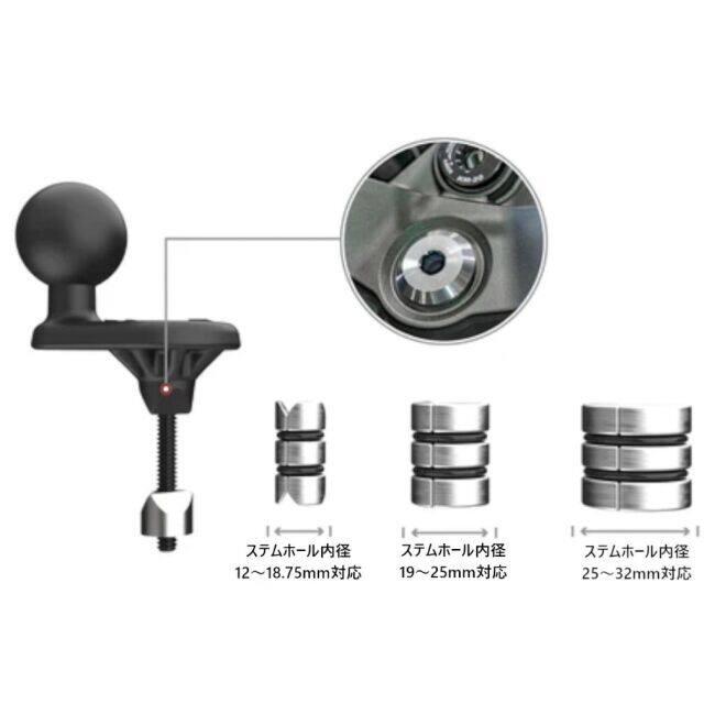 RAM MOUNTS ラムマウント フォークステムウェッジベース その他セパレートハンドルオプション・補修部品 ハンドル_3