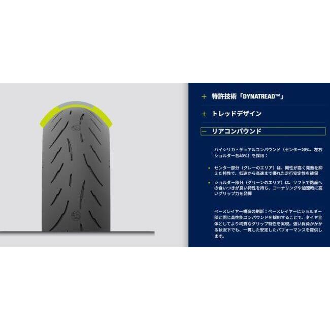 METZELER メッツラー SPORTEC 01【160/60 ZR17 M/C TL 69W】スポルテック タイヤ オンロードタイヤ・スポーツ オンロードタイヤ | METZELER | 12
