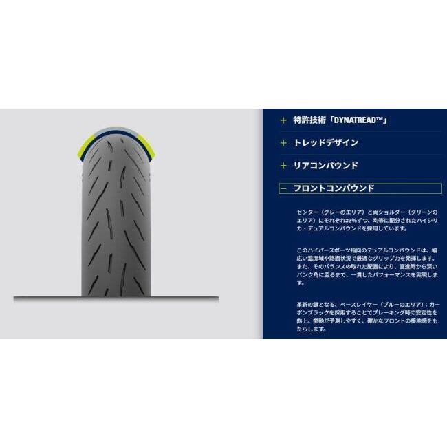 METZELER メッツラー SPORTEC 01【160/60 ZR17 M/C TL 69W】スポルテック タイヤ オンロードタイヤ・スポーツ オンロードタイヤ | METZELER | 13