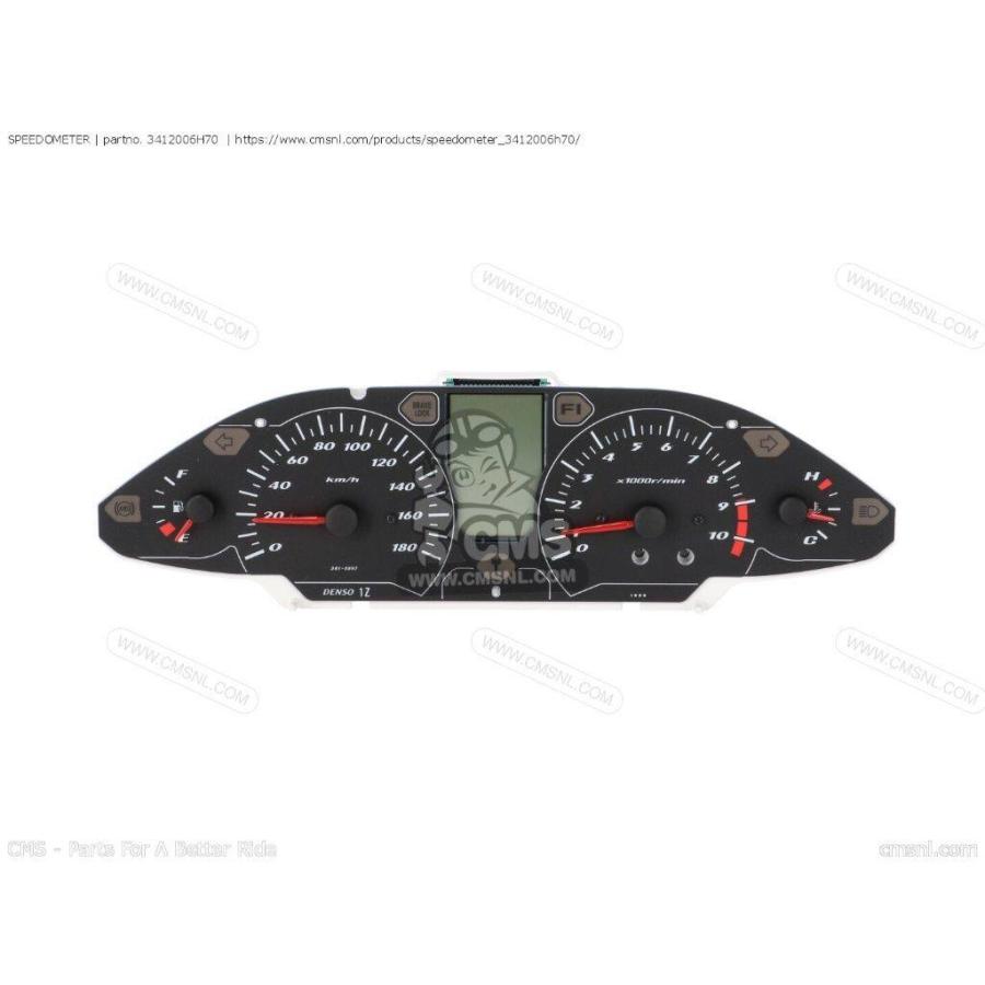 CMS シーエムエス SPEEDOMETER［3412006H70］ AN400(A)(ZA) BURGMAN