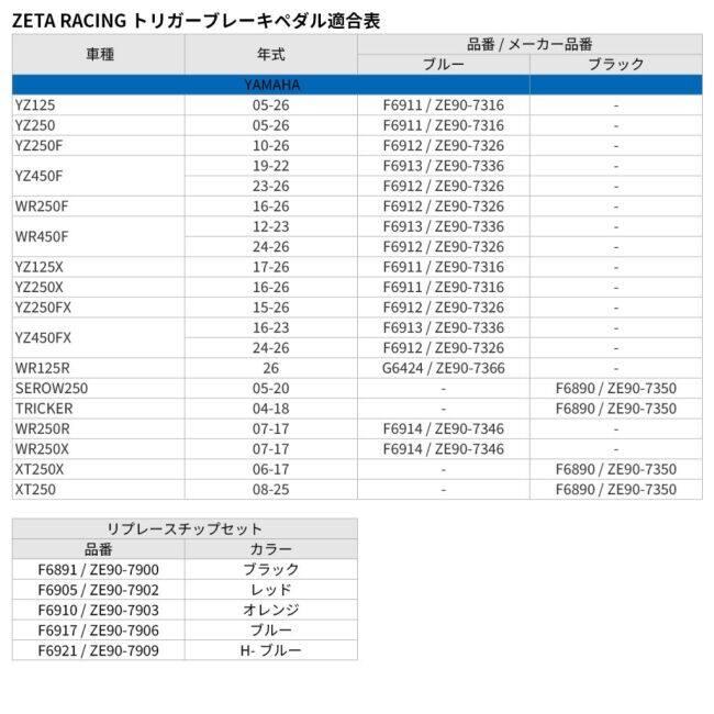 ZETA RACING ジータ レーシング トリガーブレーキペダル WR125R WR155R YAMAHA ヤマハ ブレーキペダル ステップ 足回り | ブランド登録なし | 11