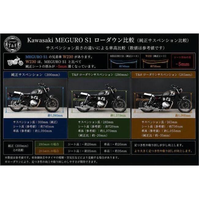 その他 FUKA Garage T＆F ガレージ ツインサスペンション 265mm カラー：ブラック
