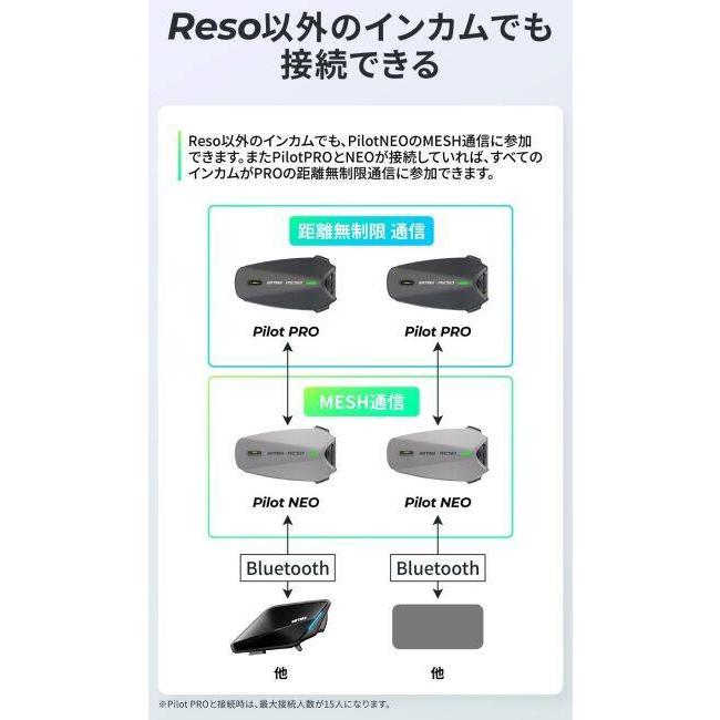 DAYTONA（デイトナ） RESO PILOT NEO［レソ パイロット ネオ］バイク用