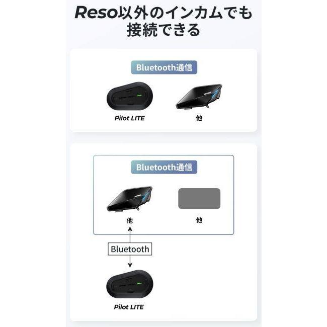 DAYTONA（デイトナ） RESO PILOT LITE［レソ パイロット ライト