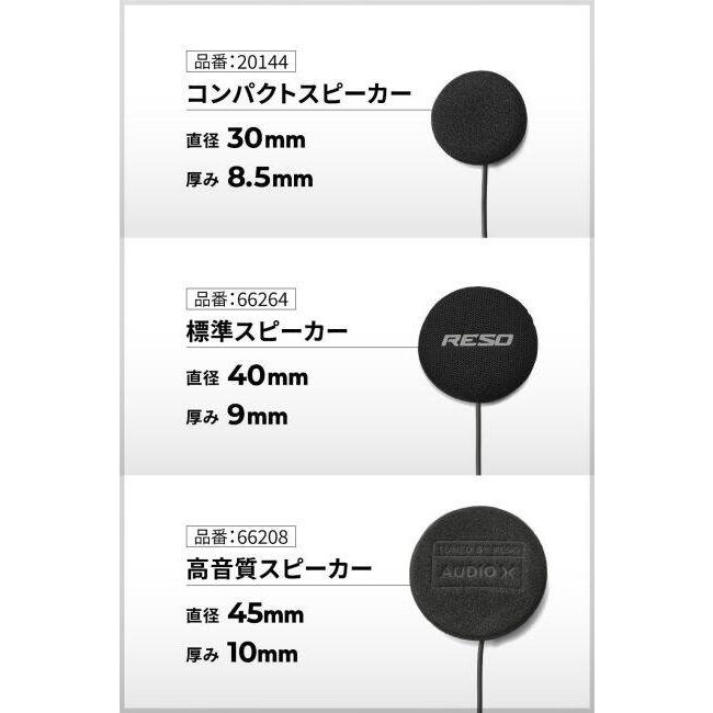 DAYTONA（デイトナ） RESO PRO／NEO 45MMスピーカー ヘルメット用