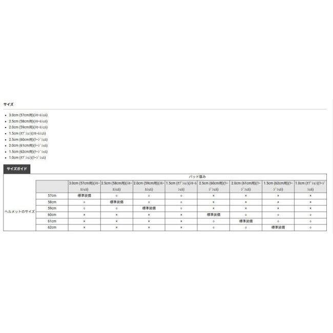 SIMPSON NORIX シンプソンノリックス チークパッド M30 2型／M10 2型 用 サイズ：L-2.0cm(61cm用) 2型(2023年から生産モデル) M10 2型(2025年から生産モデル) | SIMPSON（バイク） | 02
