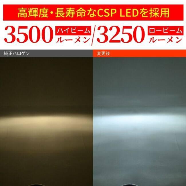 DAYTONA（デイトナ） H4LEDヘッドライト プレシャスレイZX LEDヘッド