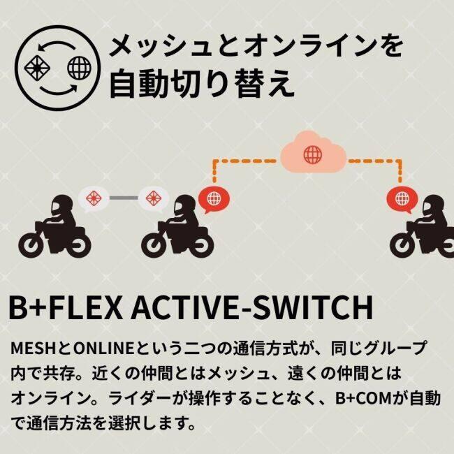 B＋COM ビーコム B+COM 7X EVO SUZUKI SPECIAL EDITION(ビーコム セブンエックス エボ スズキ スペシャルエディション)バイク用インカム 電子機器類 | B＋COM | 10