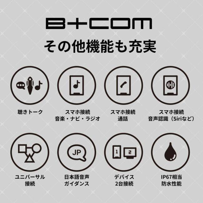 B＋COM ビーコム B+COM 7X EVO SUZUKI SPECIAL EDITION(ビーコム セブンエックス エボ スズキ スペシャルエディション)バイク用インカム 電子機器類 | B＋COM | 13