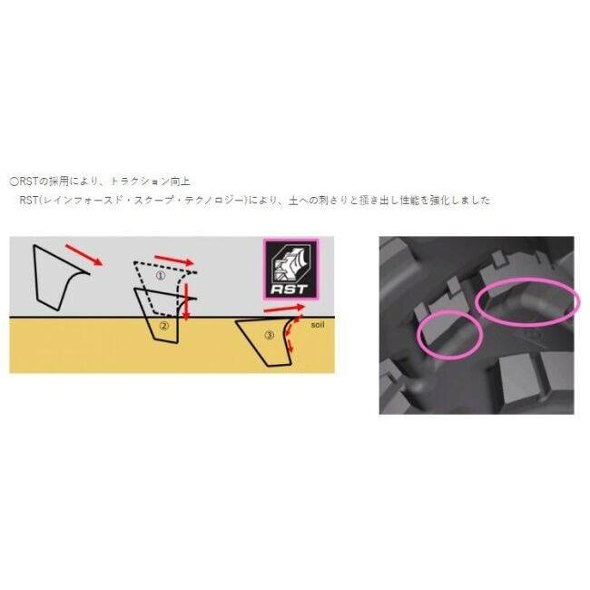 DUNLOP（ダンロップ） GEOMAX EN92 SOFT 【90/90-21 M/C 54M】 ジオ