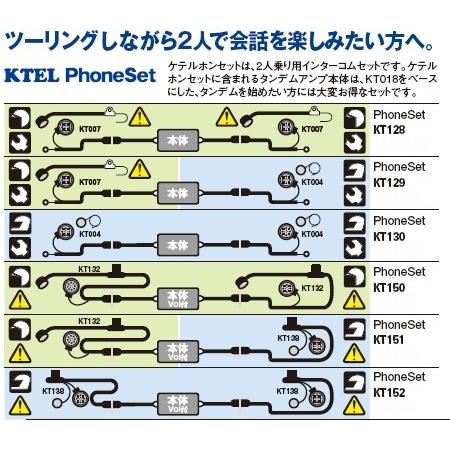 KTEL ケテル フォーンセット インカム・インターコム 電子機器類_2