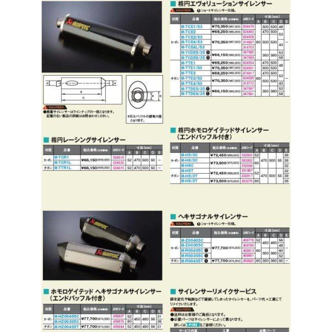 AKRAPOVIC アクラポビッチ Z-TYPE ヘキサゴナルサイレンサー カーボン 補修・汎用サイレンサー マフラーの画像