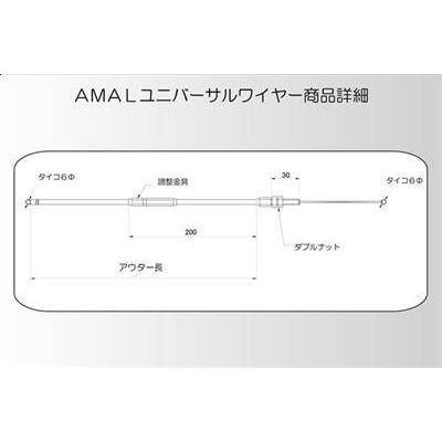 GOODS（グッズ） ユニバーサルスロットルワイヤー Type2 アウター長