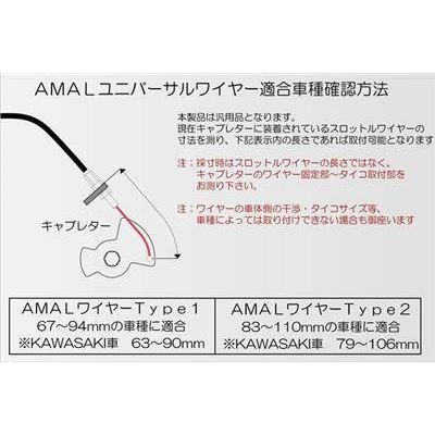 GOODS（グッズ） ユニバーサルスロットルワイヤー Type2 アウター長