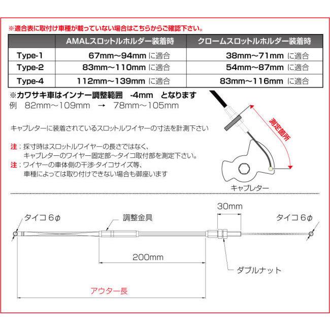 Joオーダーページ GOODS（グッズ） ユニバーサルスロットルワイヤー Type2 アウター長