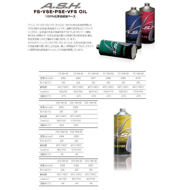 A.S.H OIL A.S.H OIL:アッシュオイル PSE【15W-50】【1L】【4サイクルオイル】｜webike｜07