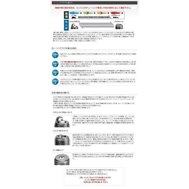 NGK エヌジーケー レーシングプラグ BR9EG 3230 ミト125 ラプトール125 CR125 CR250 SM125 WR125 WRE125 200 EXC YZ125 TM125ED プラグ 点火系 エンジン | NGK | 07