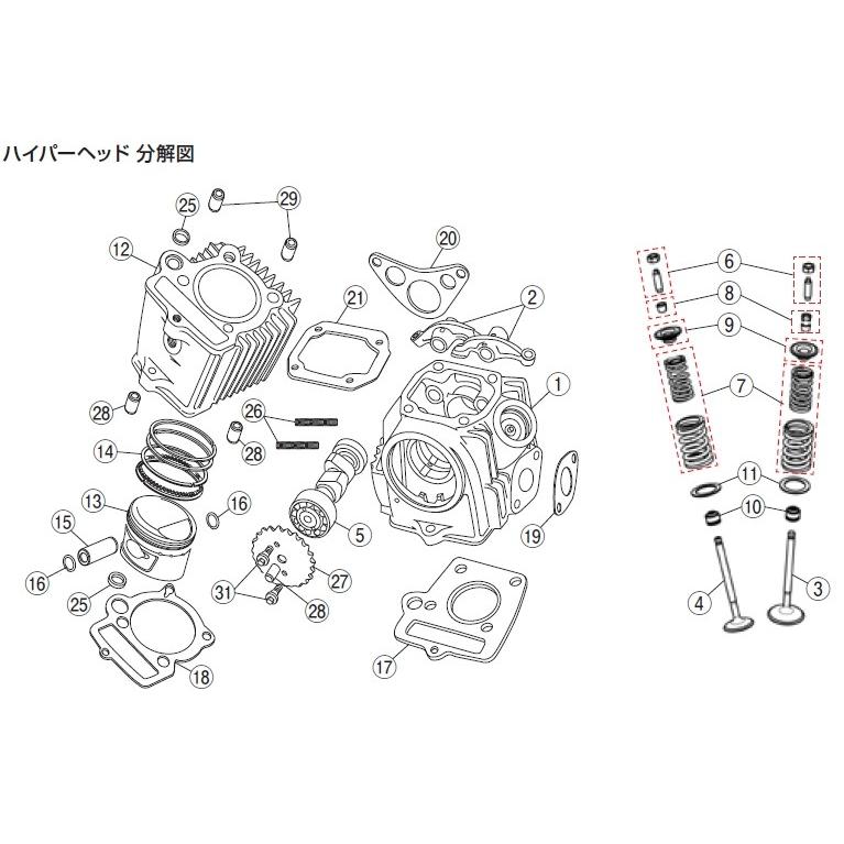 DAYTONA（デイトナ） 【ハイパーヘッド補修部品】ガスケットセットφ52