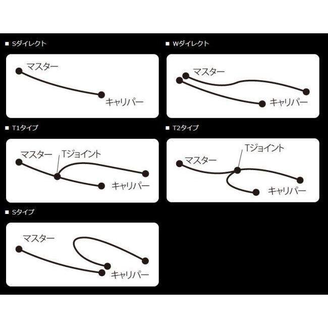 AC PERFORMANCE LINE ACパフォーマンスライン 車種別ボルトオン クラッチホースキット V-MAX 1200 YAMAHA ヤマハ ブレーキホース・クラッチホース ブレーキ | AC PERFORMANCE LINE | 01