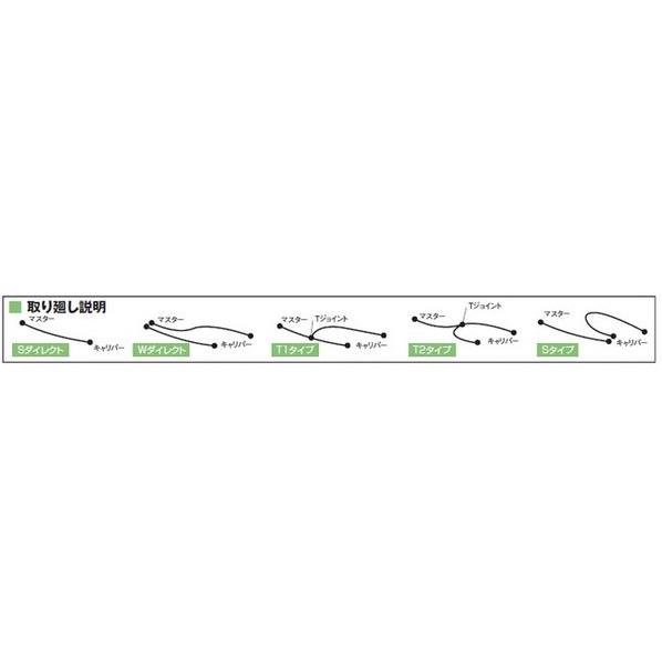 AC PERFORMANCE LINE AC PERFORMANCE LINE:ACパフォーマンスライン 車種別ボルトオン ブレーキホースキット ホースカラー：スモーク トリッカー｜webike｜02