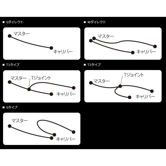 AC PERFORMANCE LINE ACパフォーマンスライン 車種別ボルトオン ブレーキホースキット ホースカラー：スモーク グラストラッカー ビッグボーイ SUZUKI スズキ