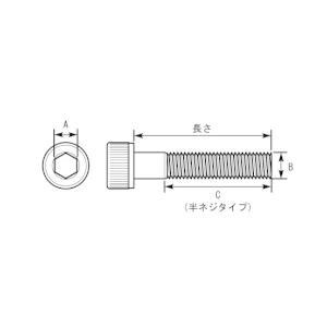 K-CON K-CON:キタココンビニパーツ キャップボルト M6（ステンレス） 長さ：90mm (半ネジタイプ)｜webike｜02