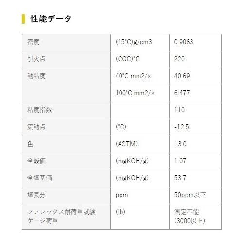 SUPER ZOIL スーパーゾイル [スーパーゾイル] SUPER ZOIL for 4cycle 容量：450ml｜webike｜12