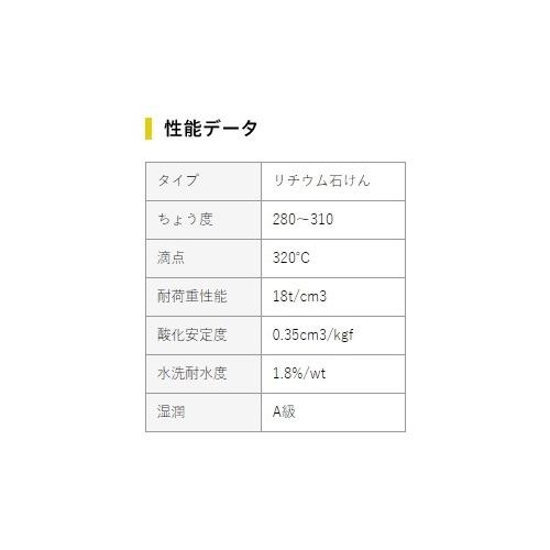 SUPER ZOIL スーパーゾイル [スーパーゾイル] 金属表面改質剤配合・消音グリース その他グリス ケミカル | SUPER ZOIL | 06