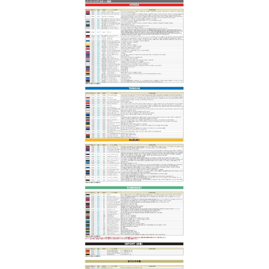 DAYTONA デイトナ イージーリペア Z1 (900SUPER4) Z2 (750RS/Z750FOUR)  KAWASAKI カワサキ タッチペン 塗装関連 ケミカル | DAYTONA（バイク用品） | 01
