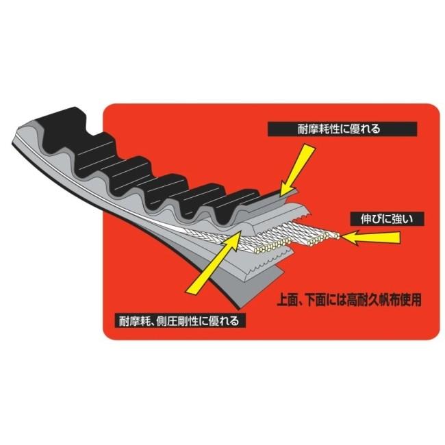 【KAKU】おまとめ3点 KAKU】おまとめ3点 KAKU】おまとめ3点 3点まとめて専用 おまとめ3点