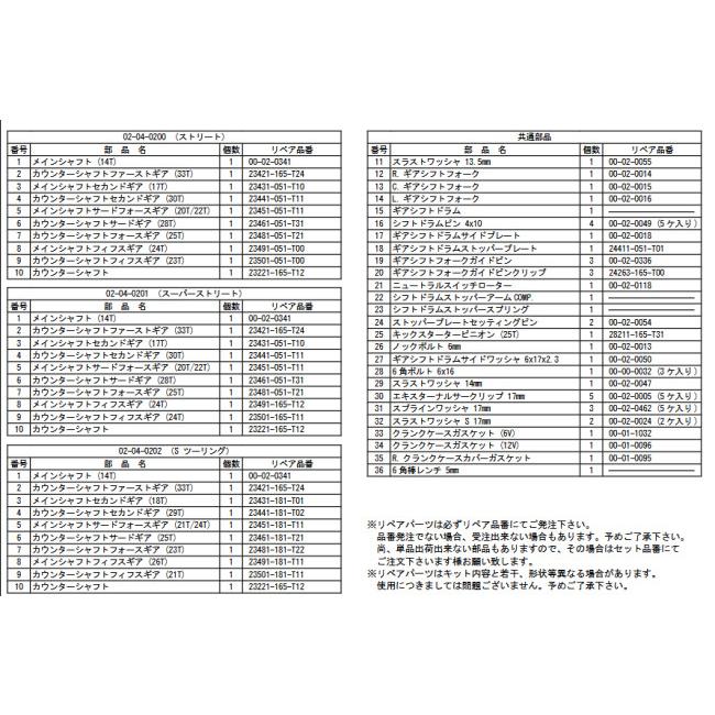 SP武川 SPタケガワ 【補修部品】 スラストワッシャ ミッション・ギア エンジンパーツ エンジン | スペシャルパーツ武川 | 04