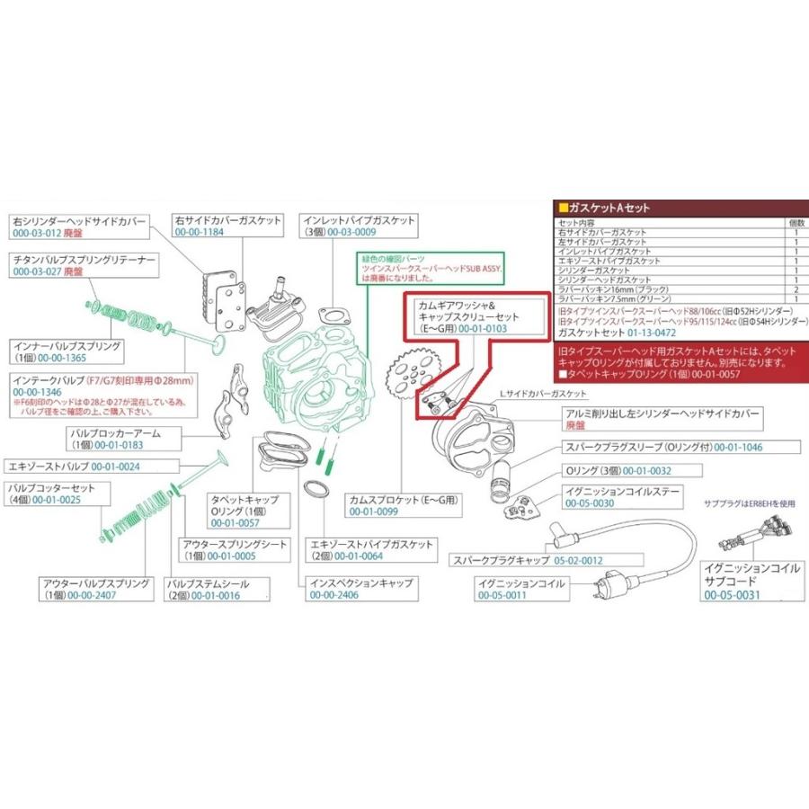 SP武川 SPタケガワ 【補修部品】カムスプロケットワッシャE／F-HEAD用 その他カムシャフトオプション・補修部品 エンジンパーツ エンジン | スペシャルパーツ武川