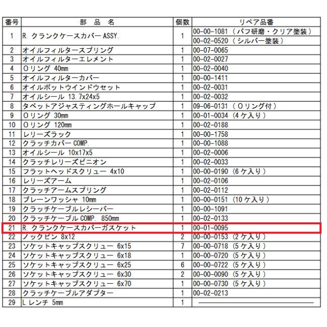 SP武川 SPタケガワ 【補修部品】 R.クランクケ-スカバーガスケット エンジンガスケット エンジンパーツ エンジン | スペシャルパーツ武川 | 05