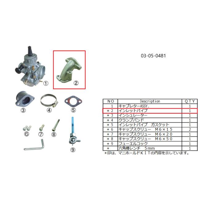 スペシャルパーツ武川 SP武川 SPタケガワ キャブレターリペア用