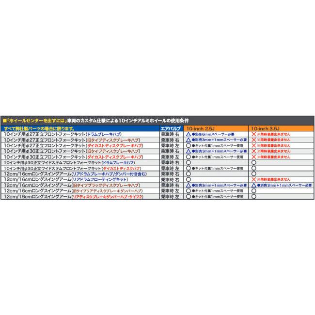 スペシャルパーツ武川 SP武川 SPタケガワ 10インチアルミホイール(2.5J