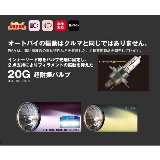 PIAA ピア スーパープラズマGT-Xバルブ ワット数：35／36.5W ハロゲンヘッドライトバルブ 灯火類 電装系 | PIAA | 01