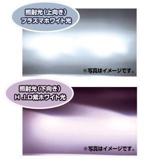 PIAA ピア スーパープラズマGT-Xバルブ ワット数：35／36.5W ハロゲンヘッドライトバルブ 灯火類 電装系 | PIAA | 03