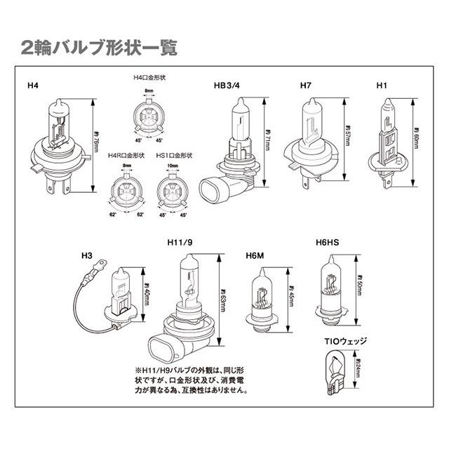 PIAA ピア スーパープラズマGT-Xバルブ ワット数：35／36.5W ハロゲンヘッドライトバルブ 灯火類 電装系 | PIAA | 04
