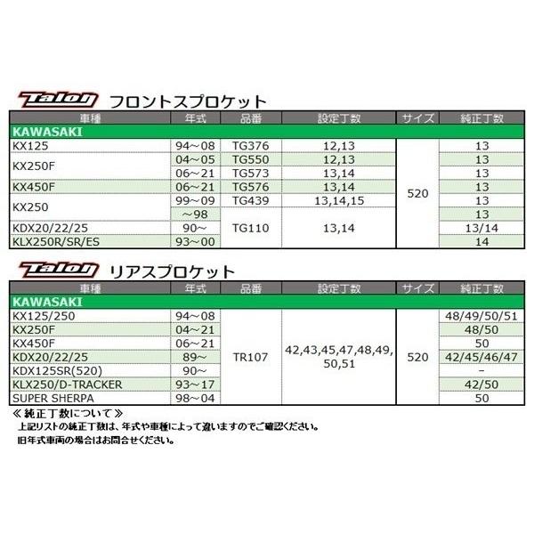 TALON タロン リアスプロケット 丁数：48丁 KX125 KX250 KX250F KX450F KDX20 KDX22 KDX25 KDX125SR KLX250 D-TRACKER SUPER SHERPA KAWASAKI カワサキ 駆動系 | TALON（GIANT） | 01
