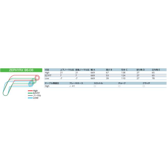 EFFEX エフェックス EZ-FIT BAR [イージーフィットバー] カラー：ブラック (アルミ) ゼファーX KAWASAKI カワサキ ハンドルバー ハンドル | EFFEX | 01