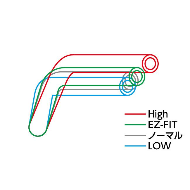 EFFEX エフェックス EZ-FIT BAR [イージーフィットバー] High カラー：ブラック CB400スーパーフォア CB400スーパーボルドール HONDA ホンダ ハンドルバー | EFFEX | 02