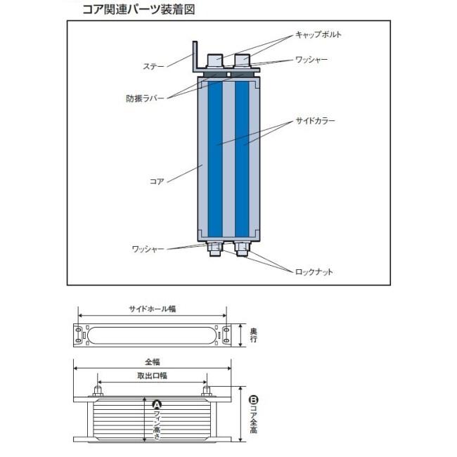 ACTIVE（アクティブ） 汎用ストレートオイルクーラーコア本体 カラー
