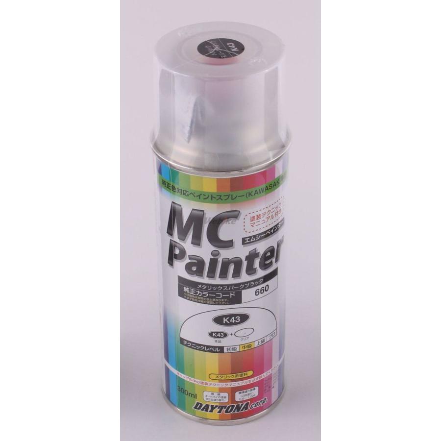 DAYTONA（デイトナ） MCペインター 660 Ninja ZX-25R SE KRT Edition