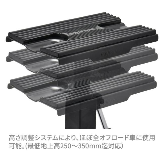 DRC ディーアールシー HC2リフトスタンド カラー：ブラック／レッド オフロードスタンド | DRC | 02