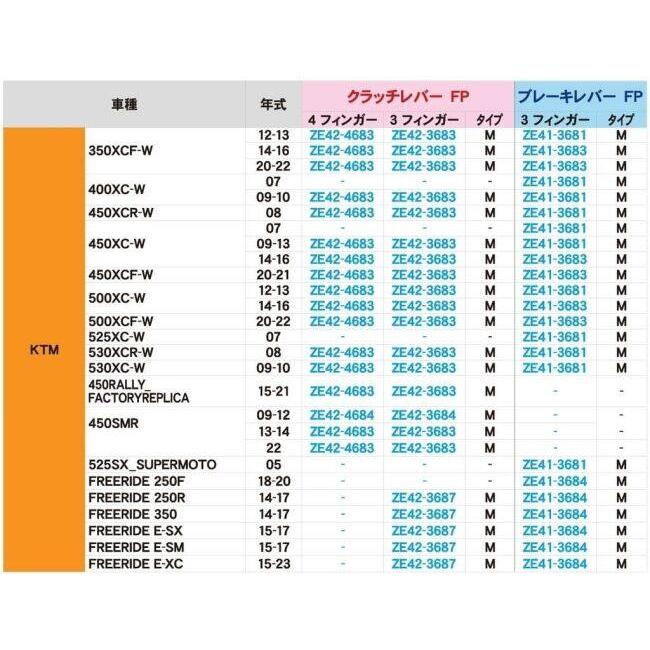 ZETA RACING ジータ レーシング ピボットレバー FP クラッチ 可倒式